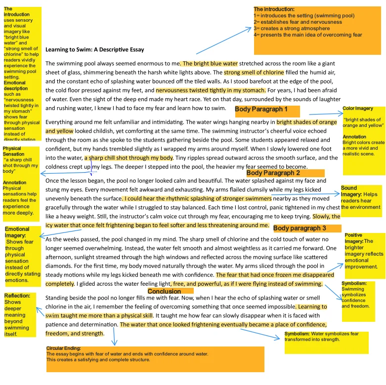 5-paragraph descriptive essay example annotated