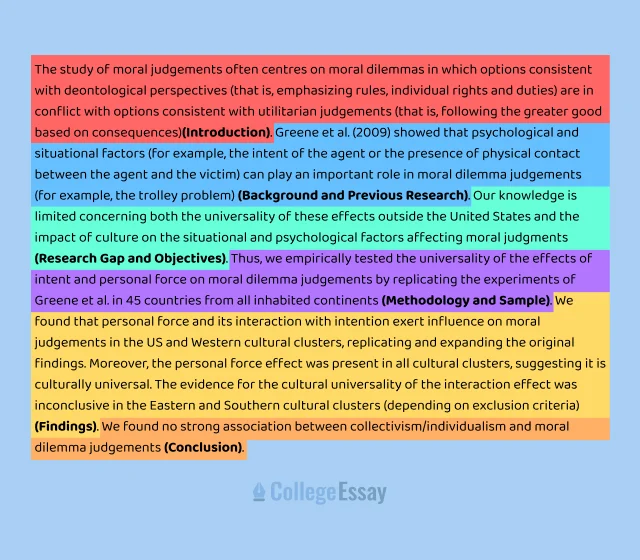 Humanities Research Paper Abstract Example