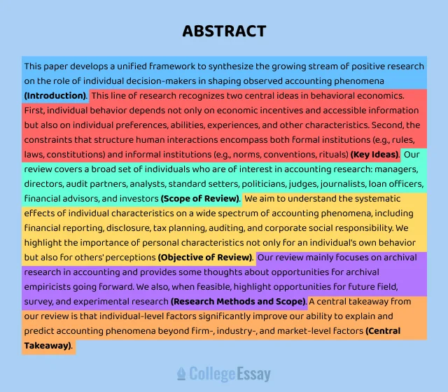 Social Sciences Research Paper Abstract Example