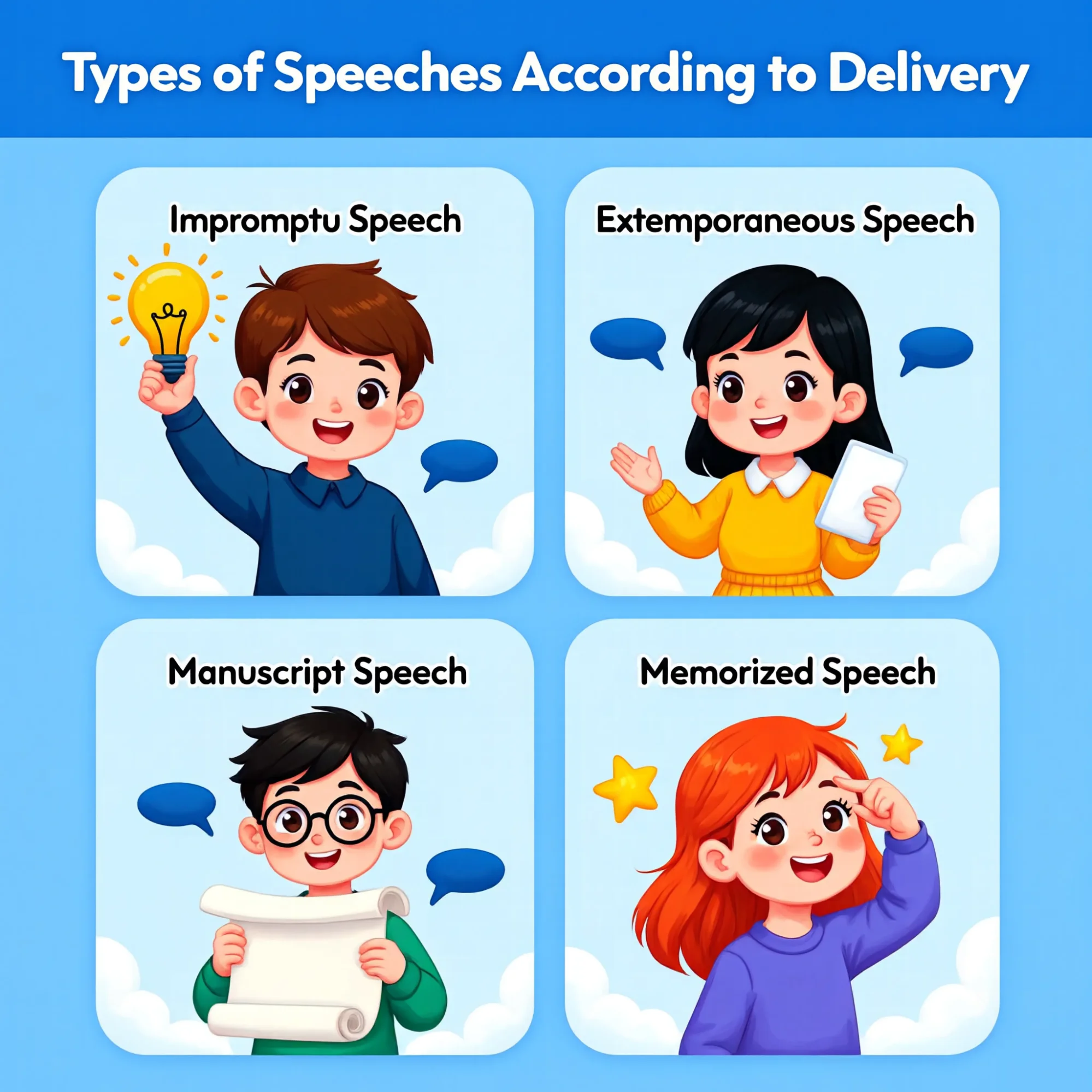 4 Types of Speeches